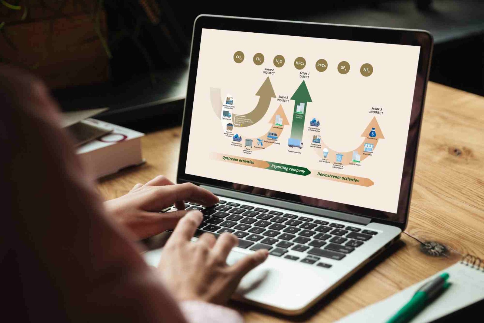 Pengaruh Lifestyle Sehat terhadap Produk Konsumen