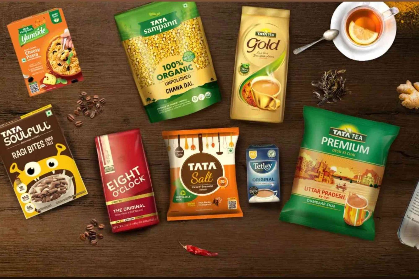 Produk FMCG dengan Inovasi Terbaru