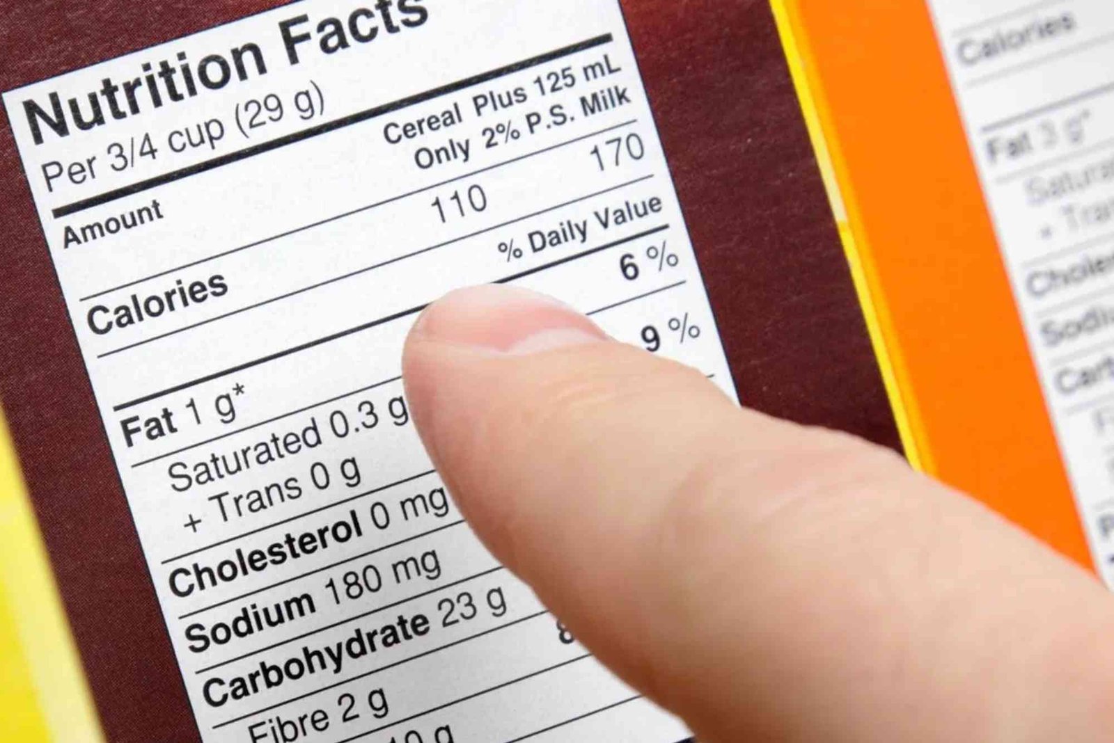 Cara Membaca Label Nutrisi Pada Produk Makanan